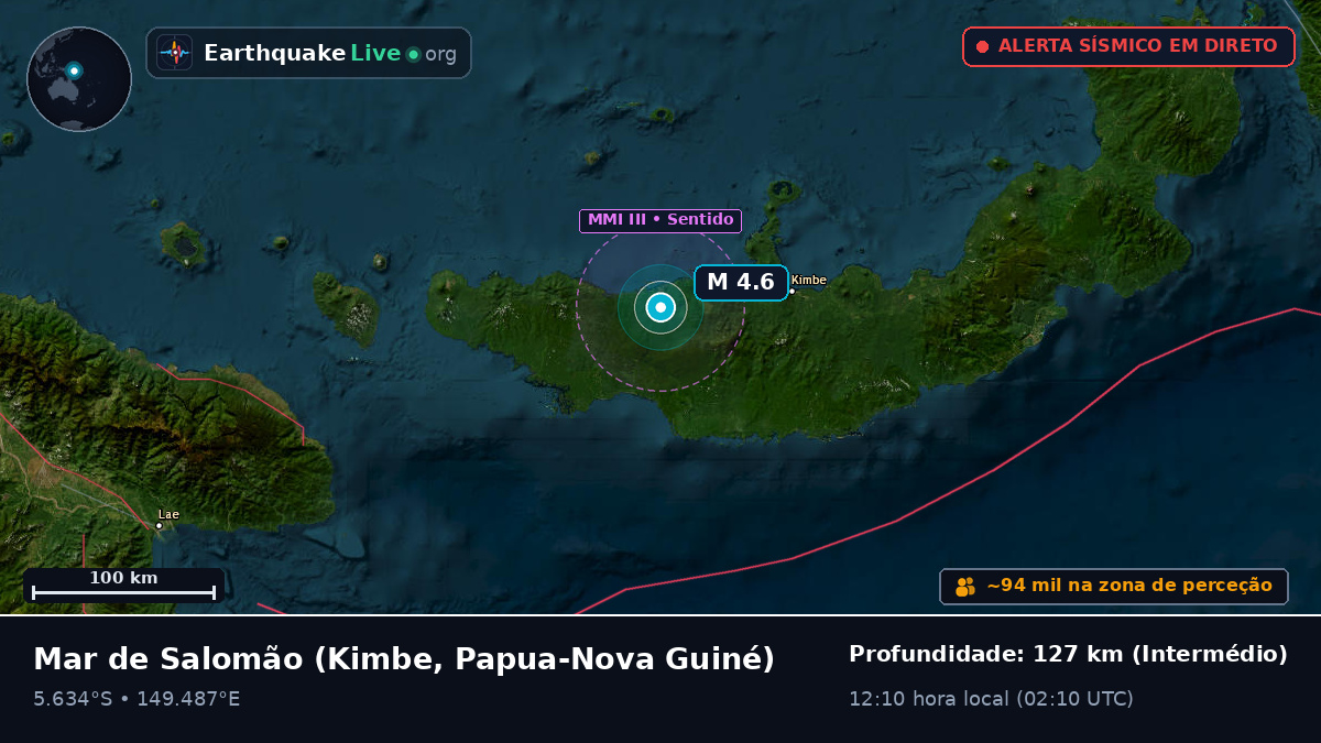 Mar de Salomão (Papua-Nova Guiné)
