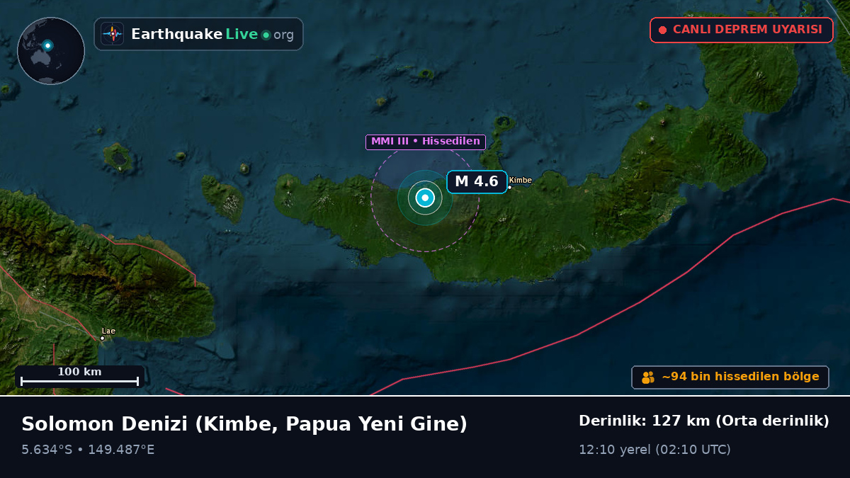 Solomon Denizi (Papua Yeni Gine)