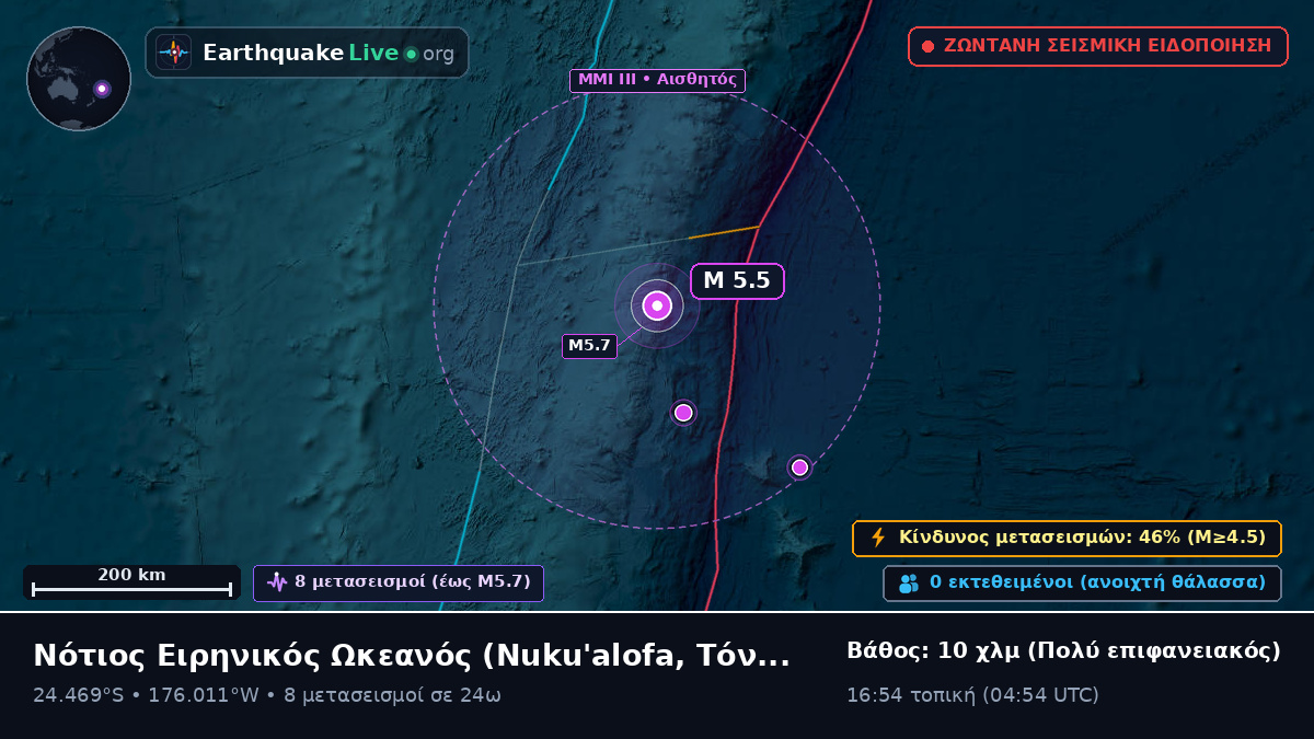 Νότιος Ειρηνικός Ωκεανός (Τόνγκα)