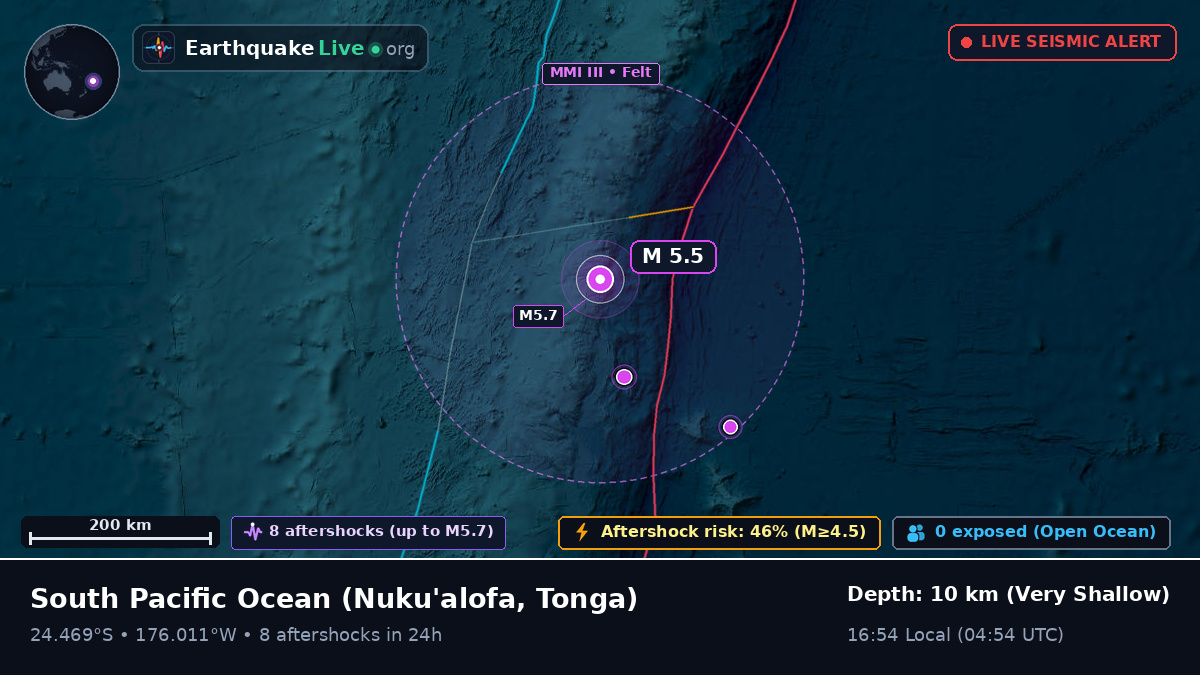 South Pacific Ocean (Tonga)