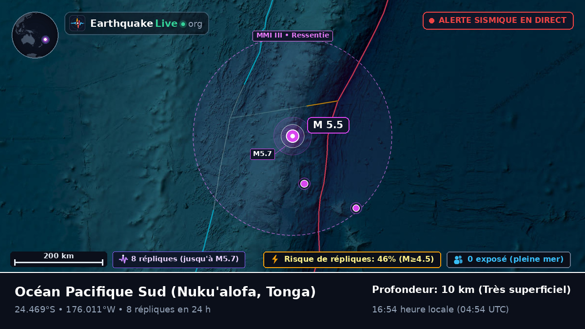 Océan Pacifique Sud (Tonga)