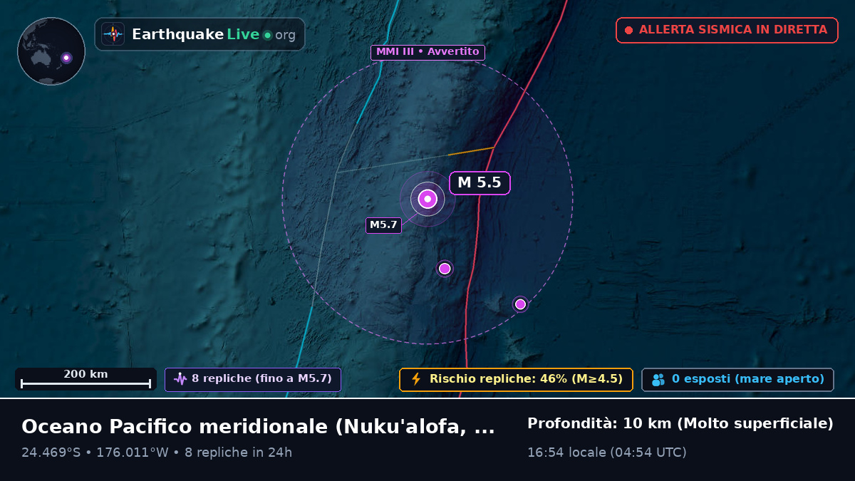 Oceano Pacifico meridionale (Tonga)