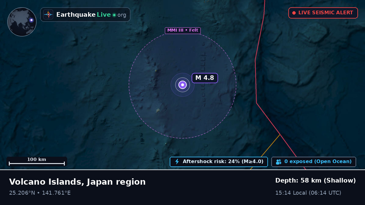 Philippine Sea (Japan)