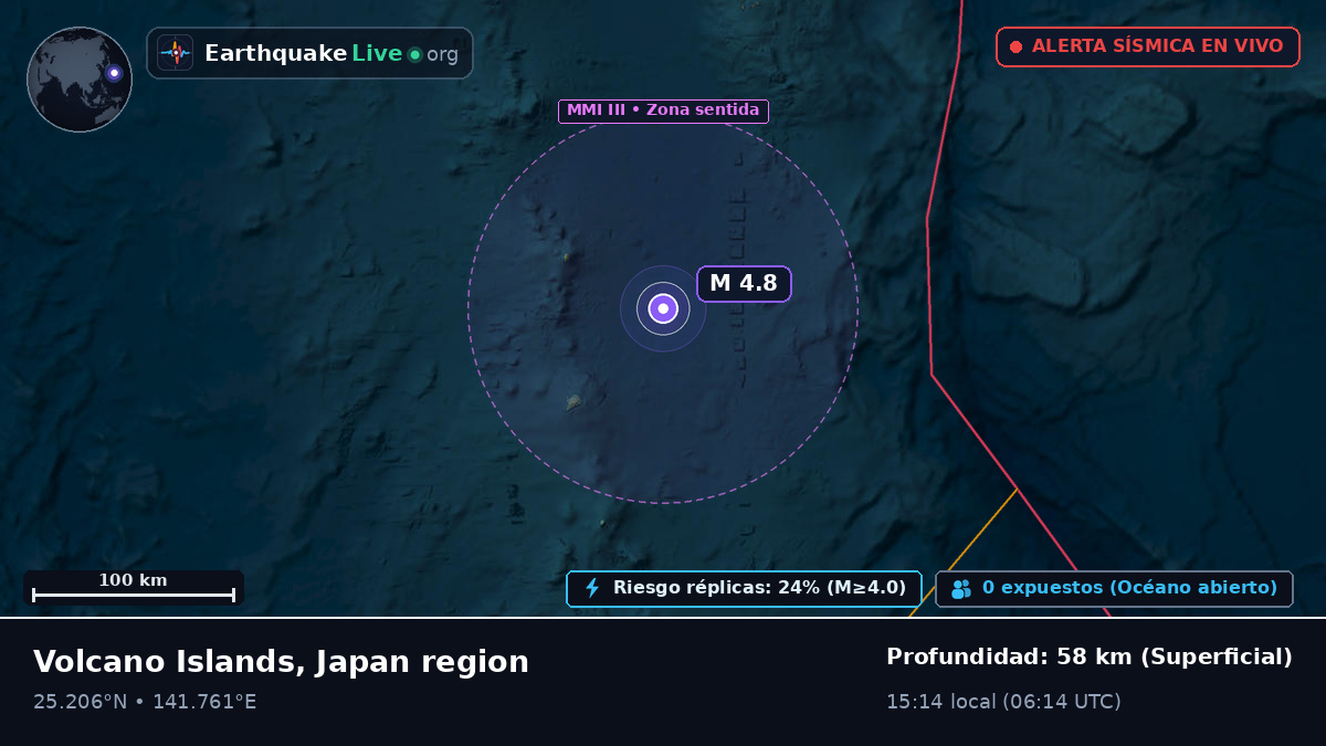Mar de Filipinas (Japón)