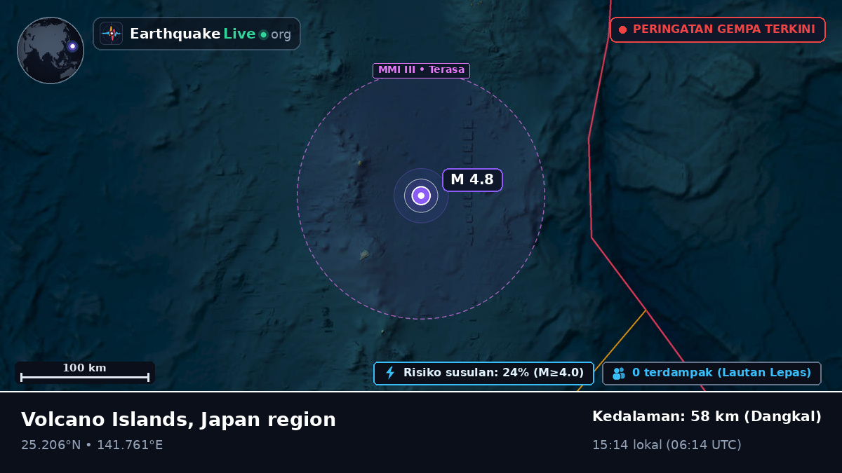 Laut Filipina (Jepang)