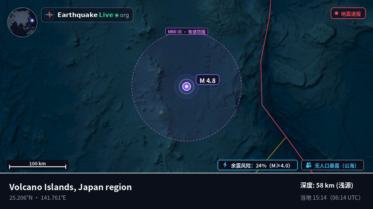 菲律宾海 (日本)
