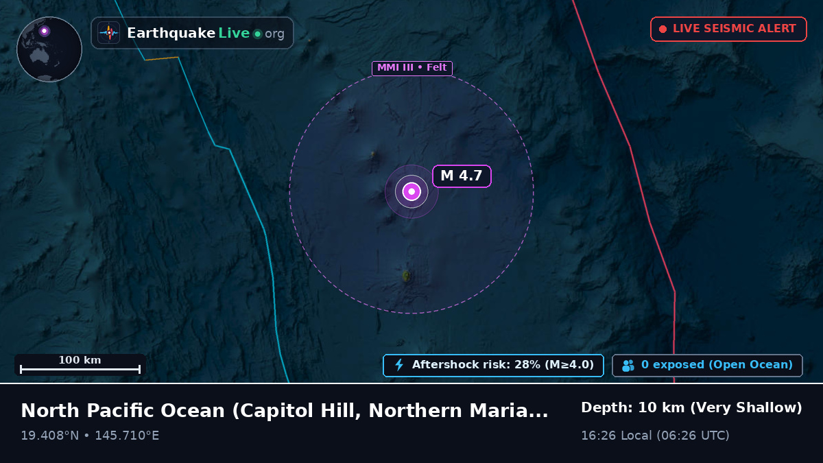 North Pacific Ocean (Northern Mariana Islands)