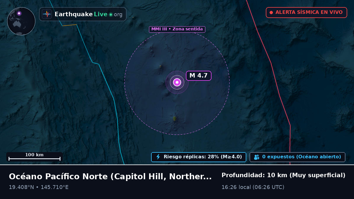 Océano Pacífico Norte (Northern Mariana Islands)
