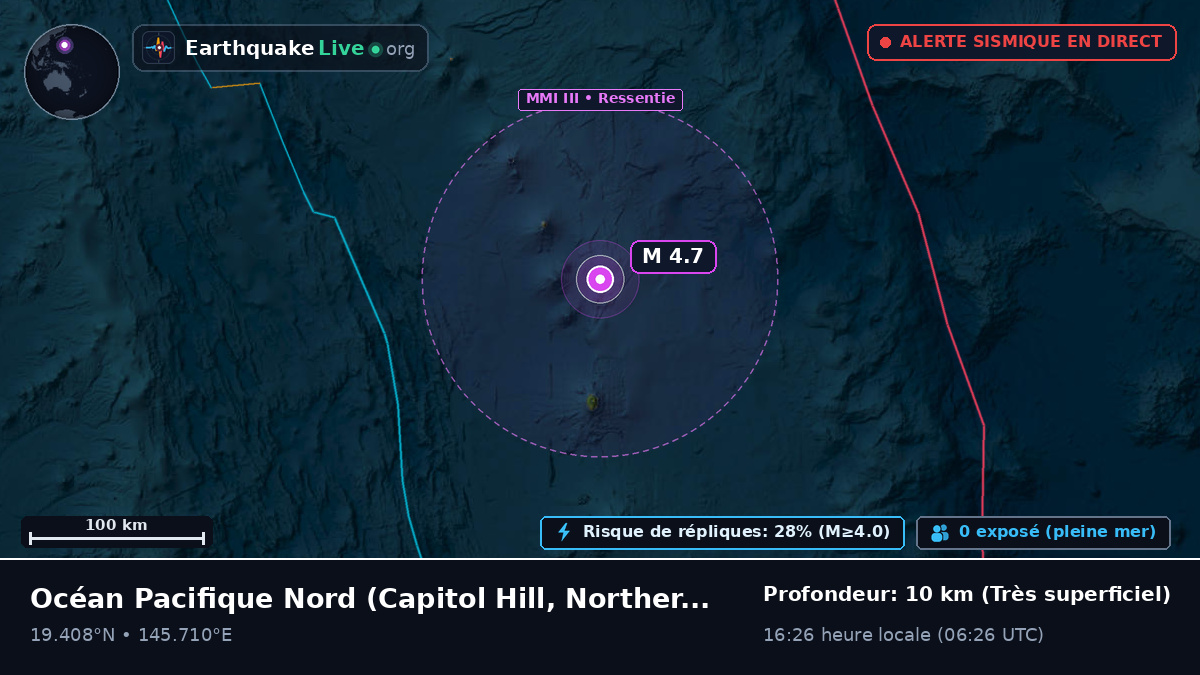 Océan Pacifique Nord (Northern Mariana Islands)