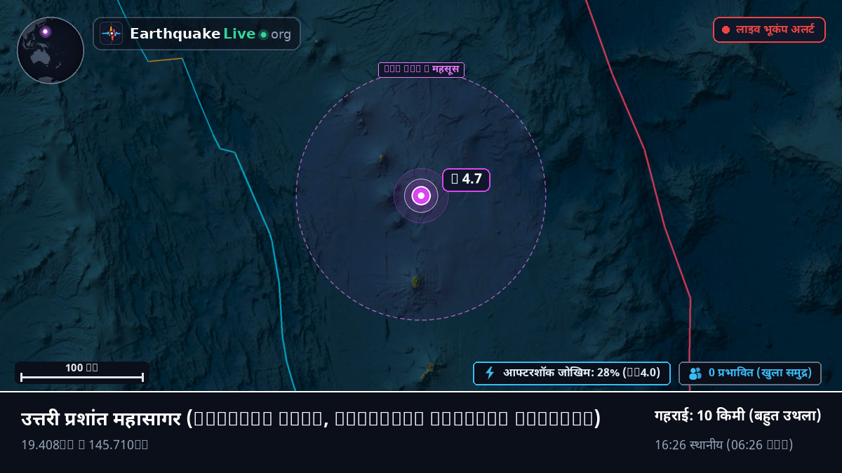 उत्तरी प्रशांत महासागर (Northern Mariana Islands)