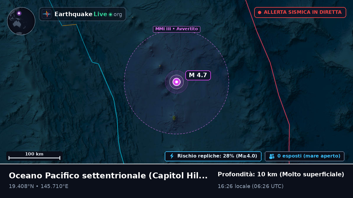 Oceano Pacifico settentrionale (Northern Mariana Islands)