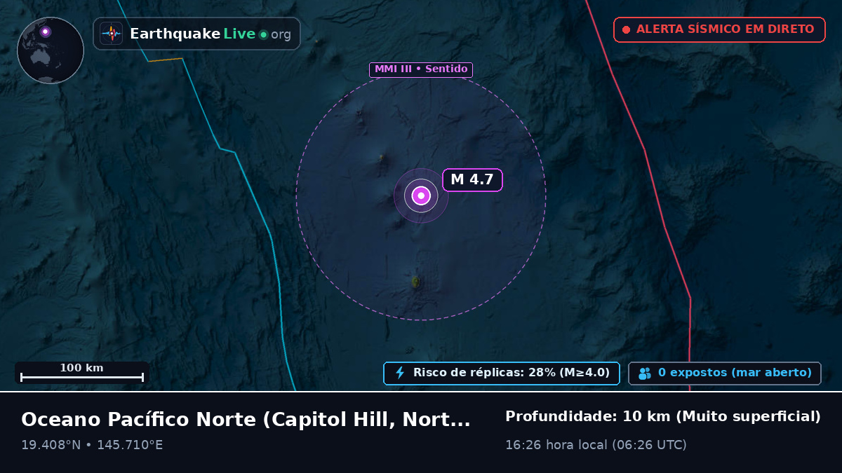 Oceano Pacífico Norte (Northern Mariana Islands)