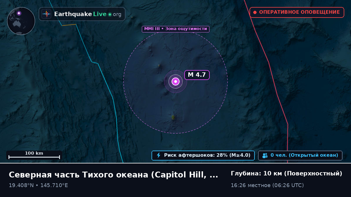 Северная часть Тихого океана (Northern Mariana Islands)