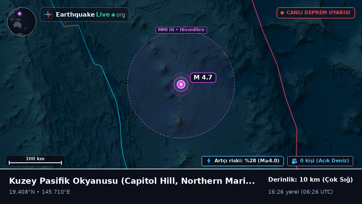 Kuzey Pasifik Okyanusu (Northern Mariana Islands)