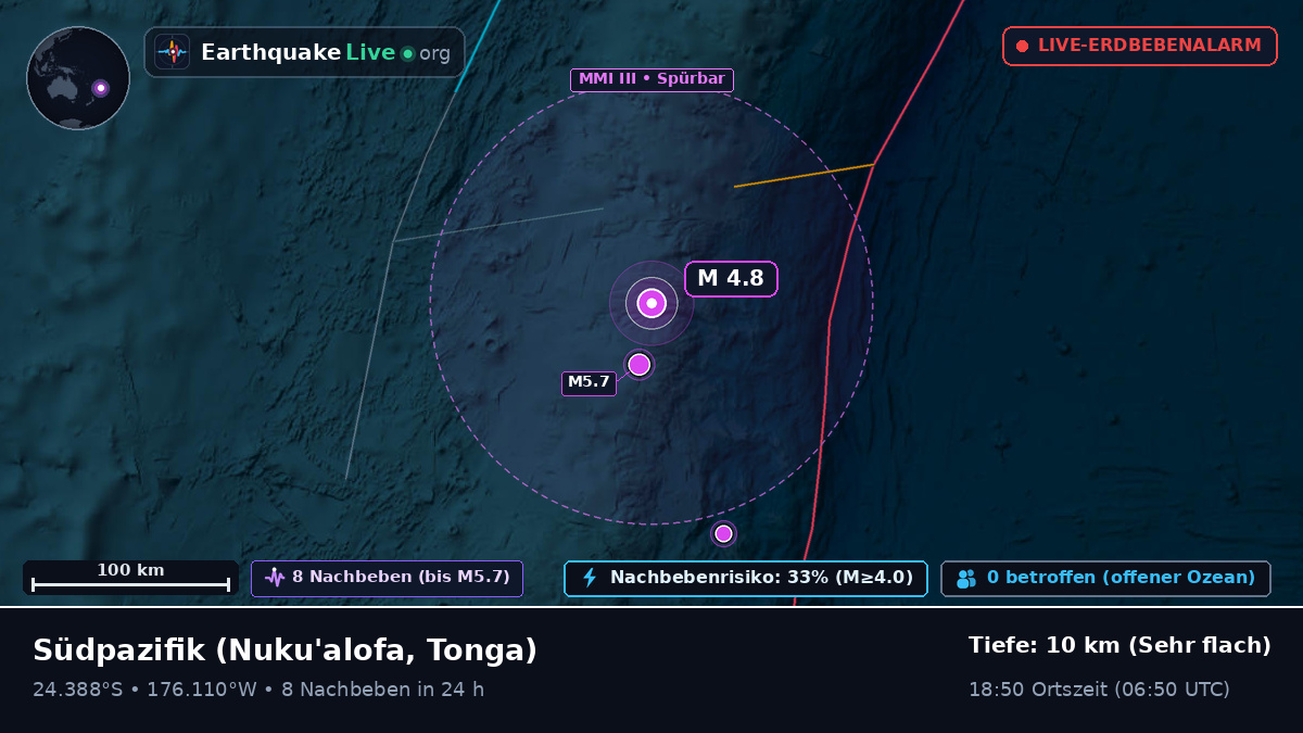 Südpazifik (Tonga)
