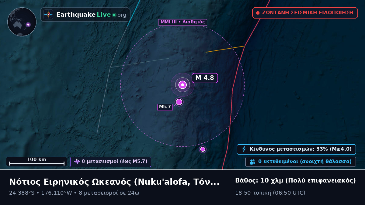 Νότιος Ειρηνικός Ωκεανός (Τόνγκα)