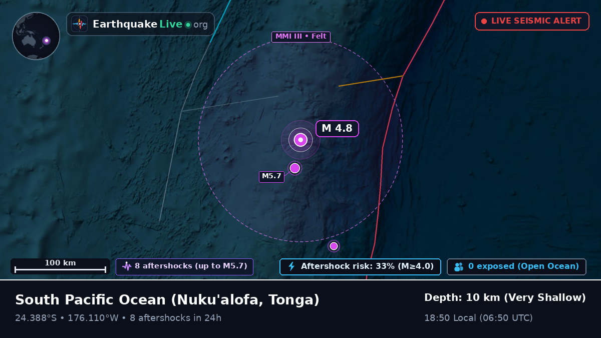South Pacific Ocean (Tonga)