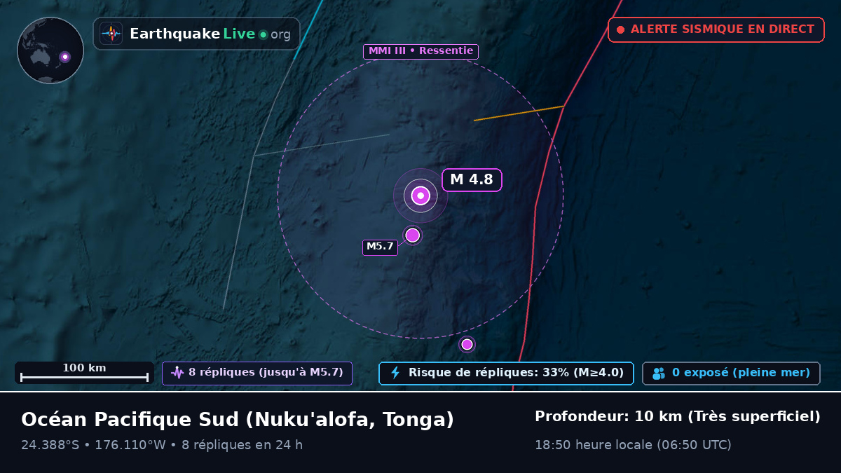 Océan Pacifique Sud (Tonga)