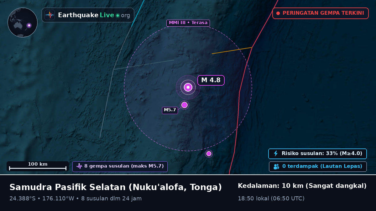 Samudra Pasifik Selatan (Tonga)