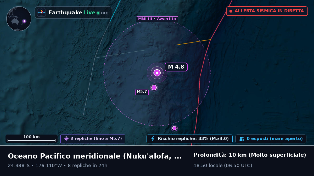 Oceano Pacifico meridionale (Tonga)