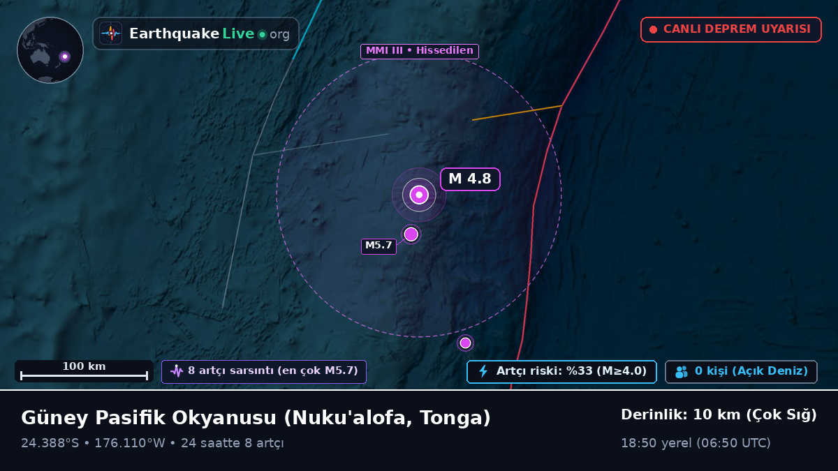 Güney Pasifik Okyanusu (Tonga)
