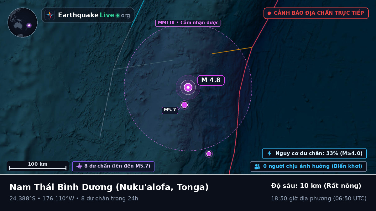 Nam Thái Bình Dương (Tonga)