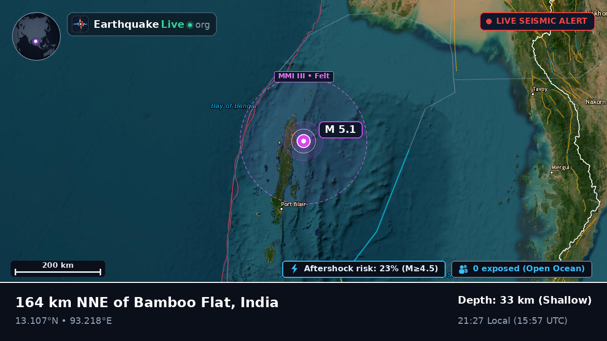 Off the coast of Port Blair, India