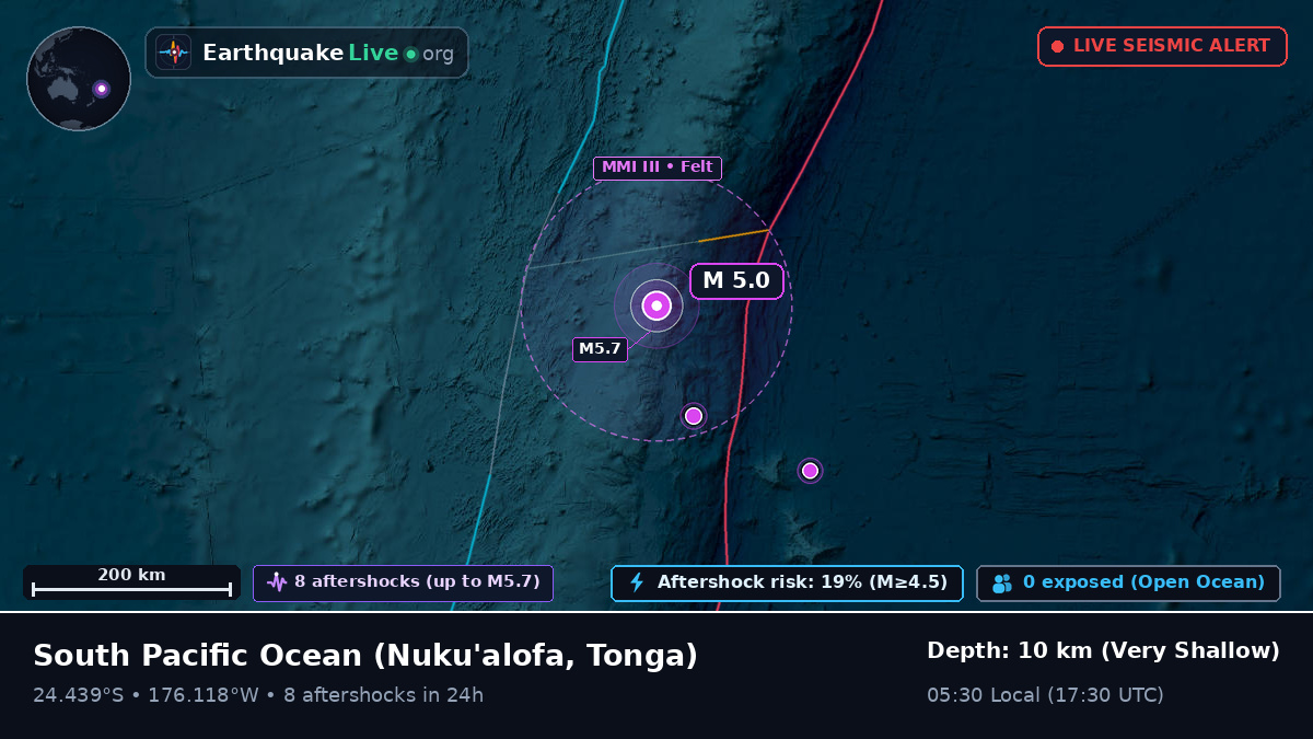 South Pacific Ocean (Tonga)