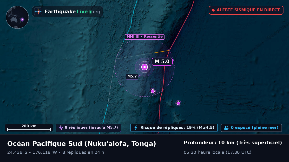 Océan Pacifique Sud (Tonga)