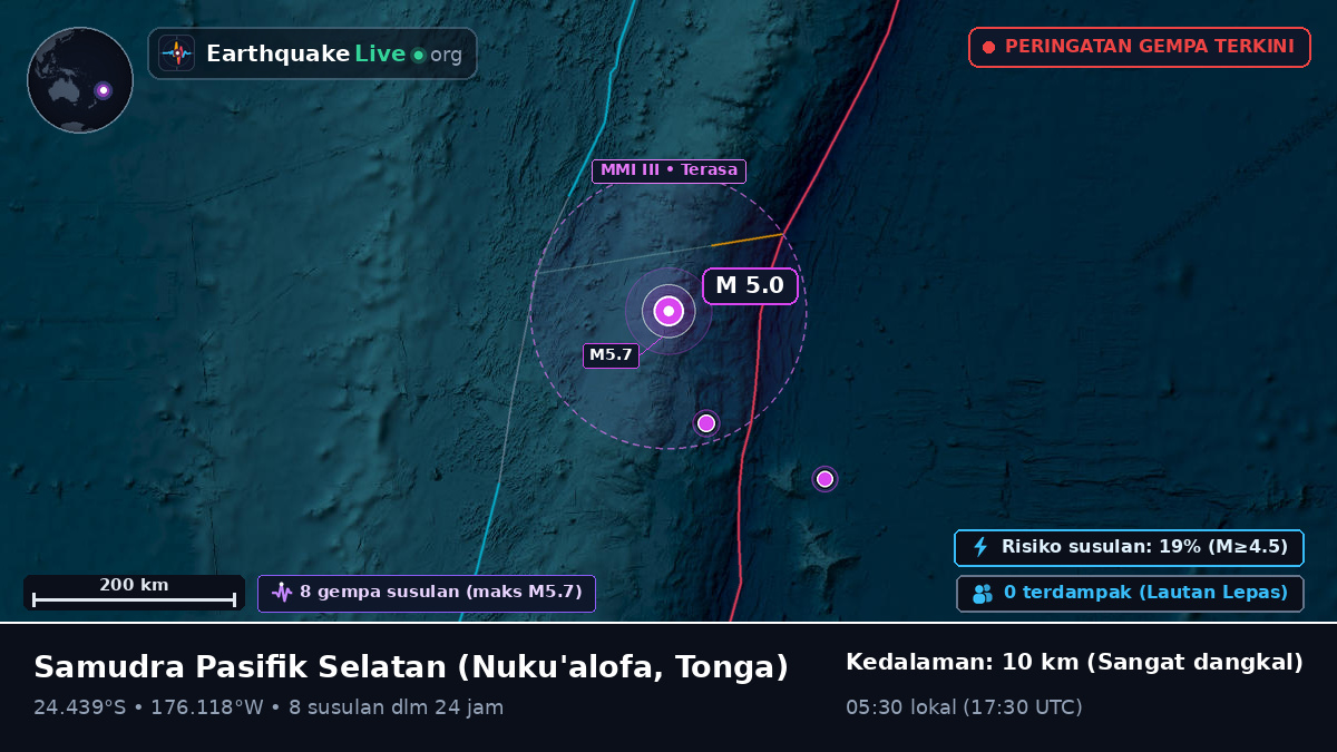 Samudra Pasifik Selatan (Tonga)