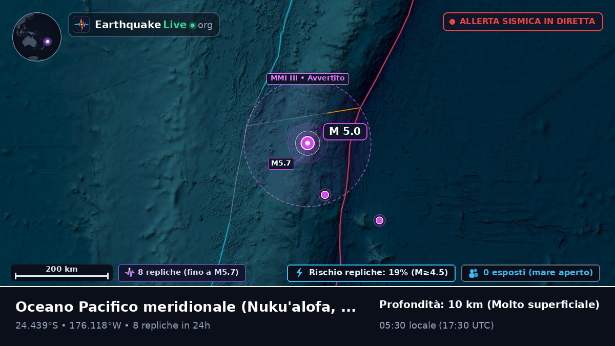 Oceano Pacifico meridionale (Tonga)