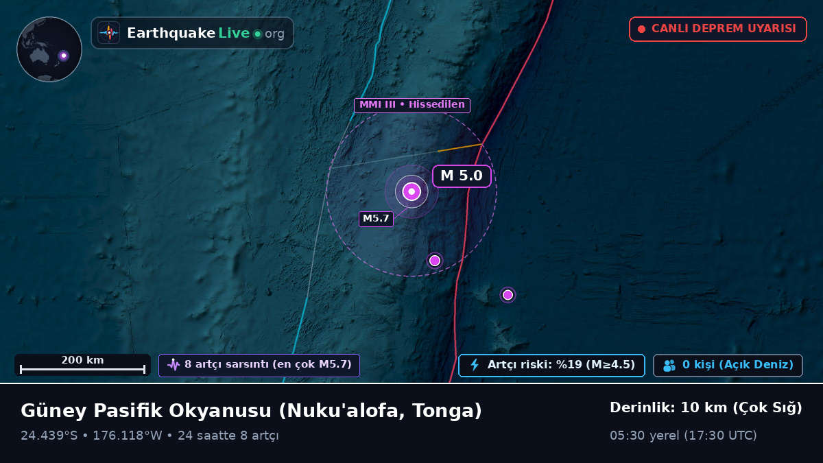 Güney Pasifik Okyanusu (Tonga)