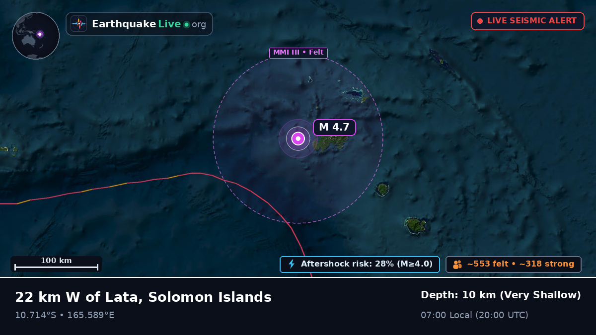 Lata, Temotu, Solomon Islands
