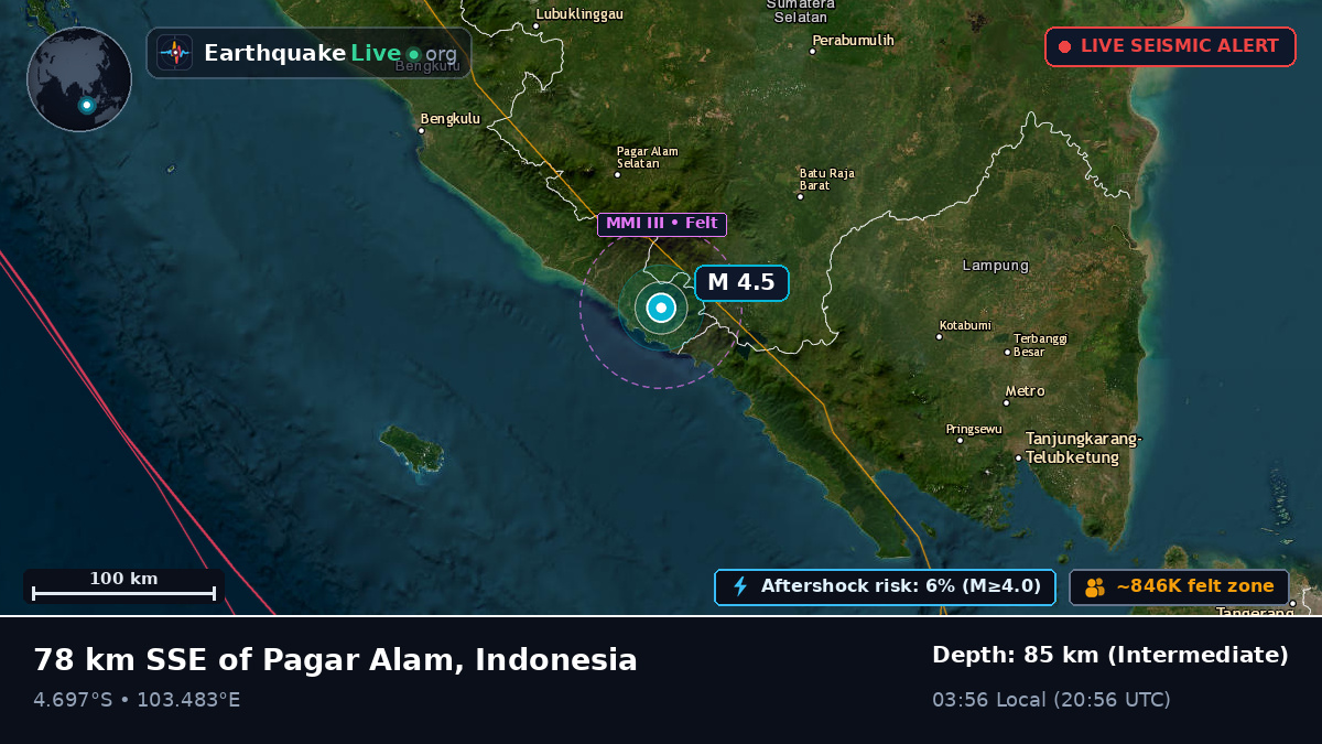 Bengkulu, Indonesia