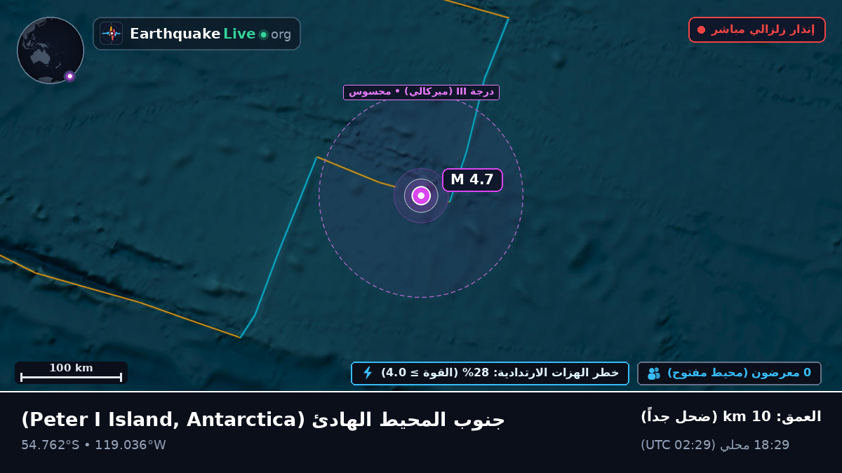 جنوب المحيط الهادئ (Antarctica)