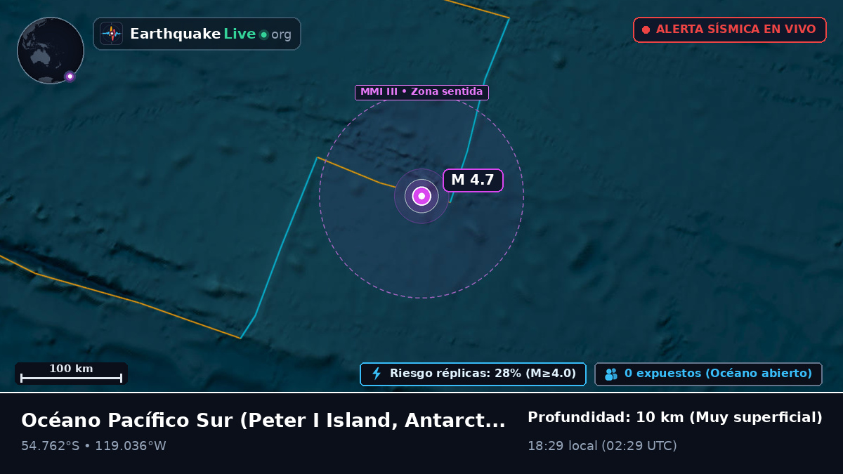 Océano Pacífico Sur (Antarctica)