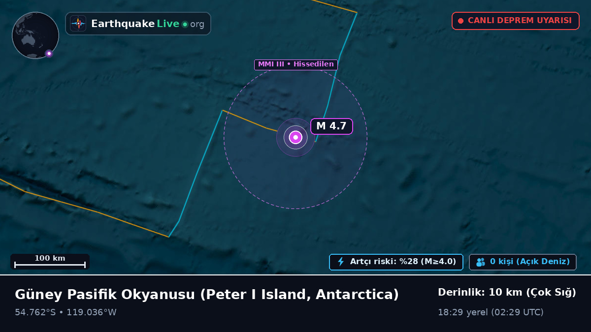 Güney Pasifik Okyanusu (Antarctica)