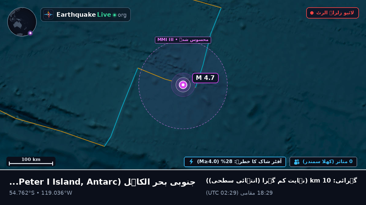 جنوبی بحر الکاہل (Antarctica)