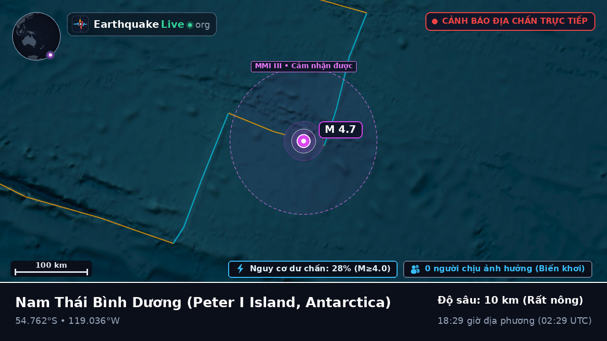 Nam Thái Bình Dương (Antarctica)