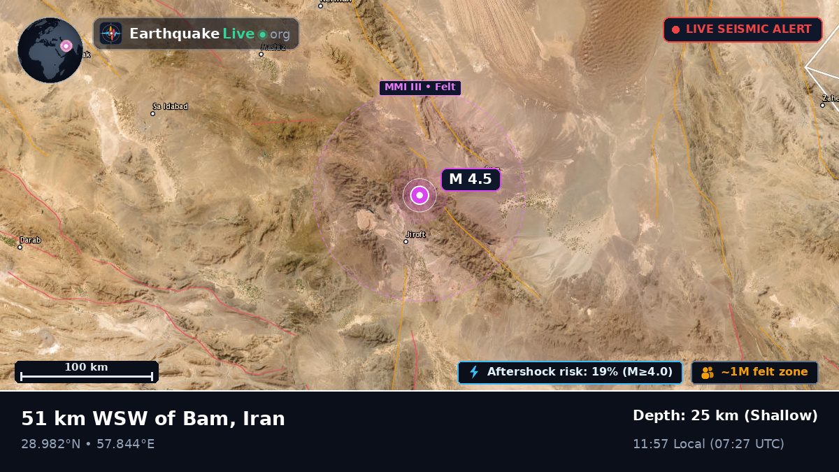 Kerman, Iran