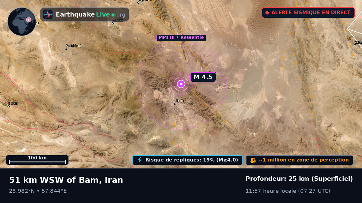 Kerman, Iran