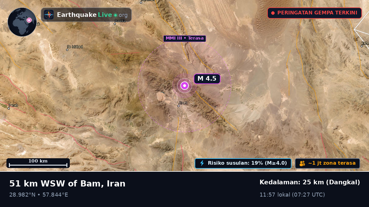Kerman, Iran