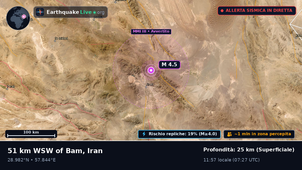 Kerman, Iran