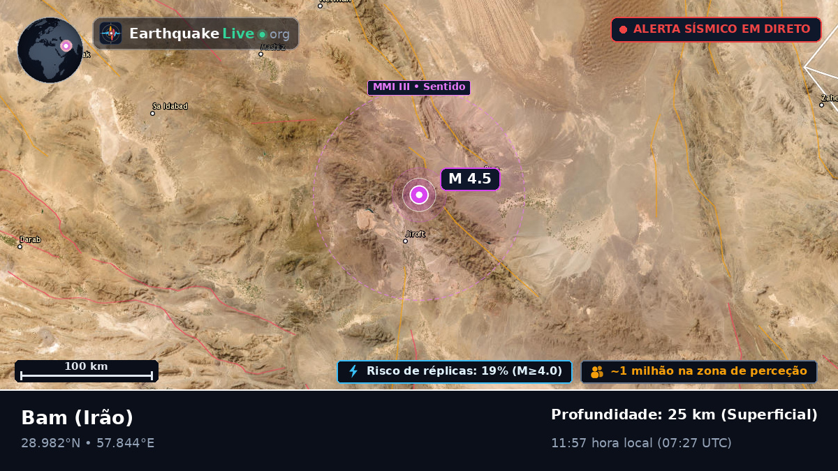Kerman, Irão