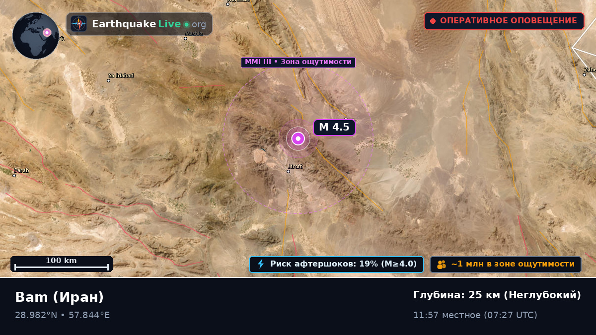 Kerman, Иран