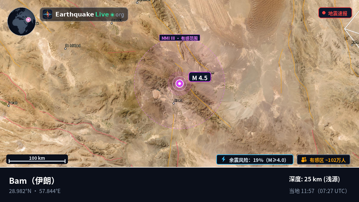 Kerman, 伊朗