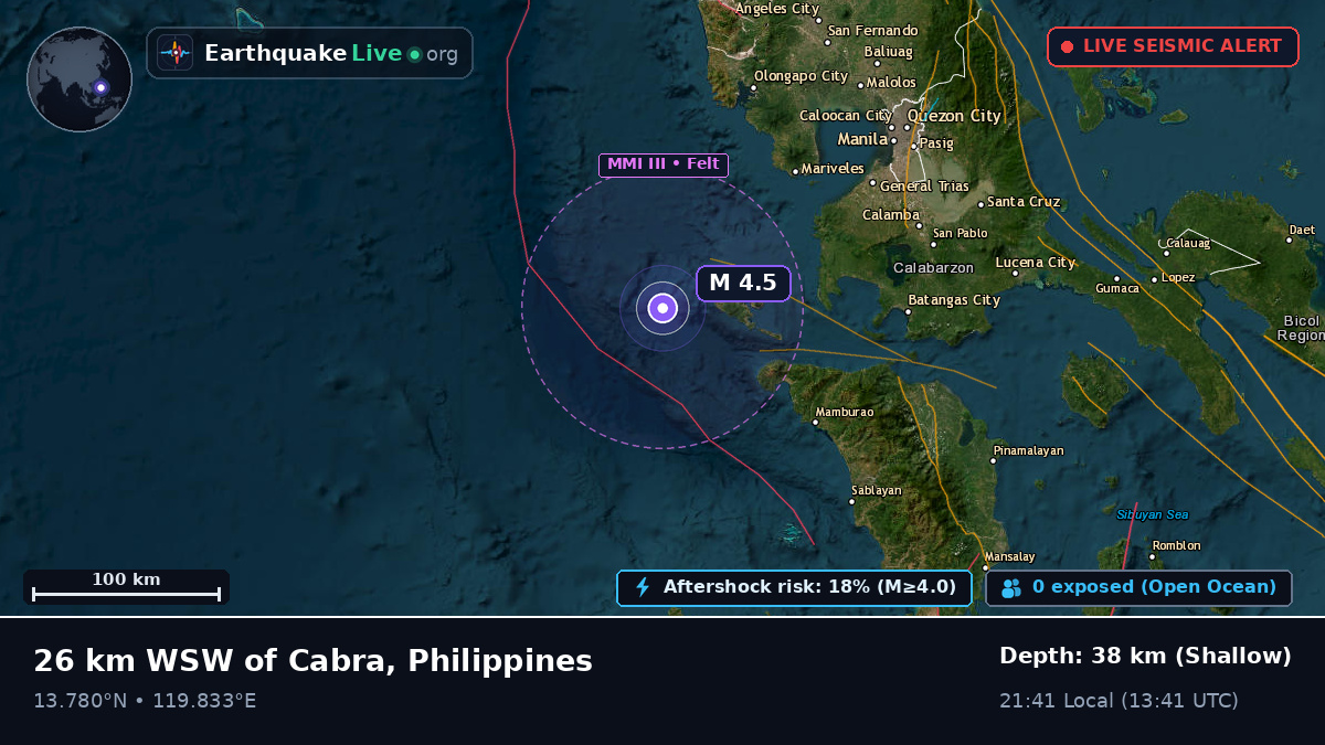 South China Sea (Philippines)