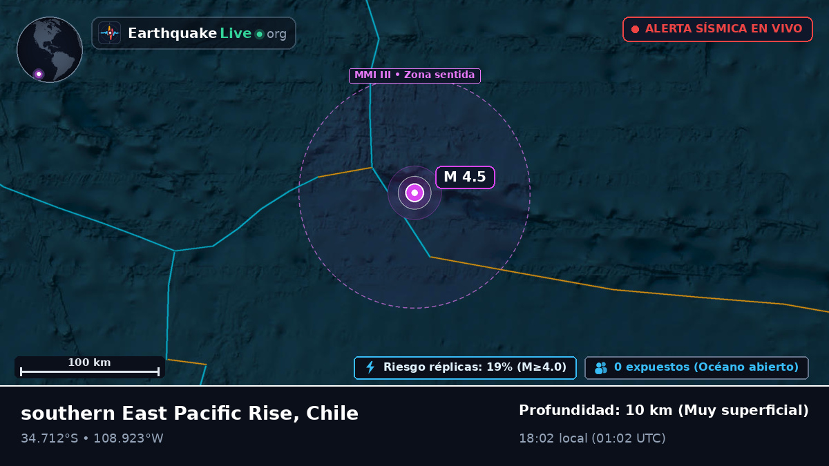 Océano Pacífico Sur (Chile)