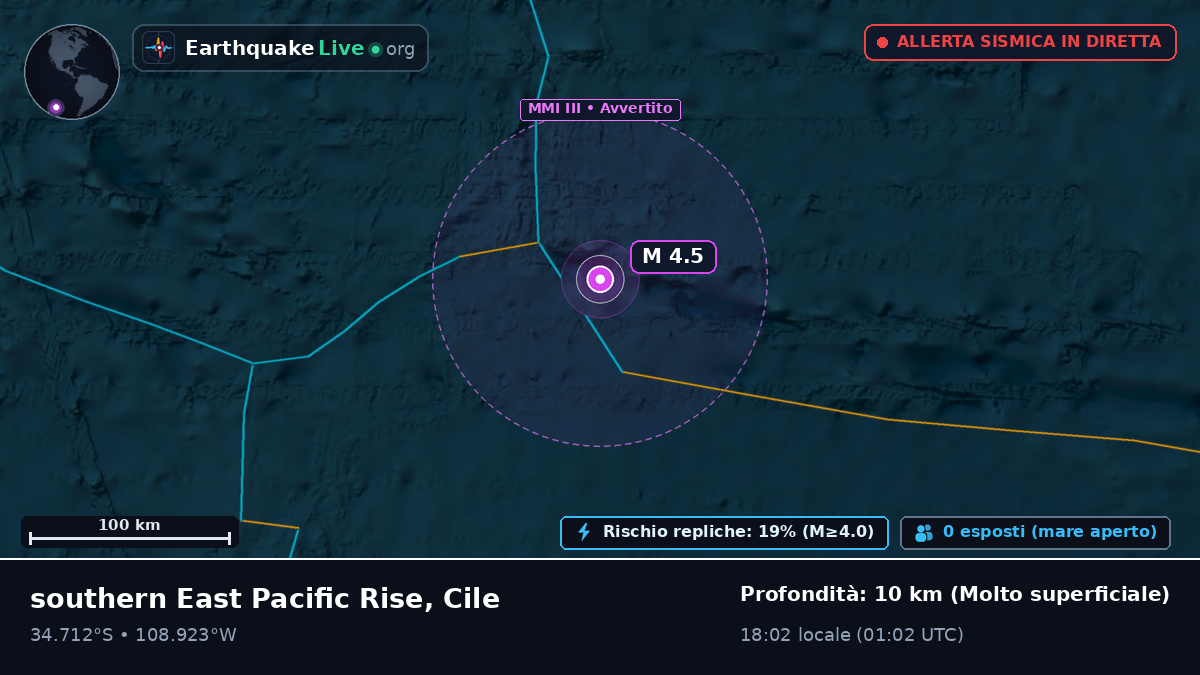 Oceano Pacifico meridionale (Cile)