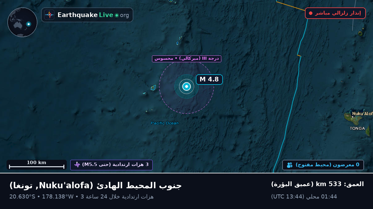 جنوب المحيط الهادئ (تونغا)